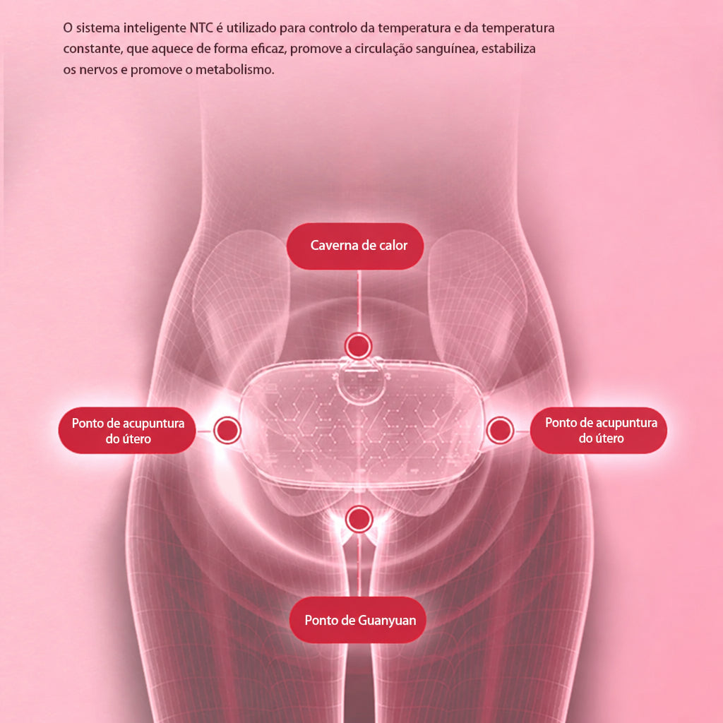 Cinta Térmica Recarregável para cólica menstrual