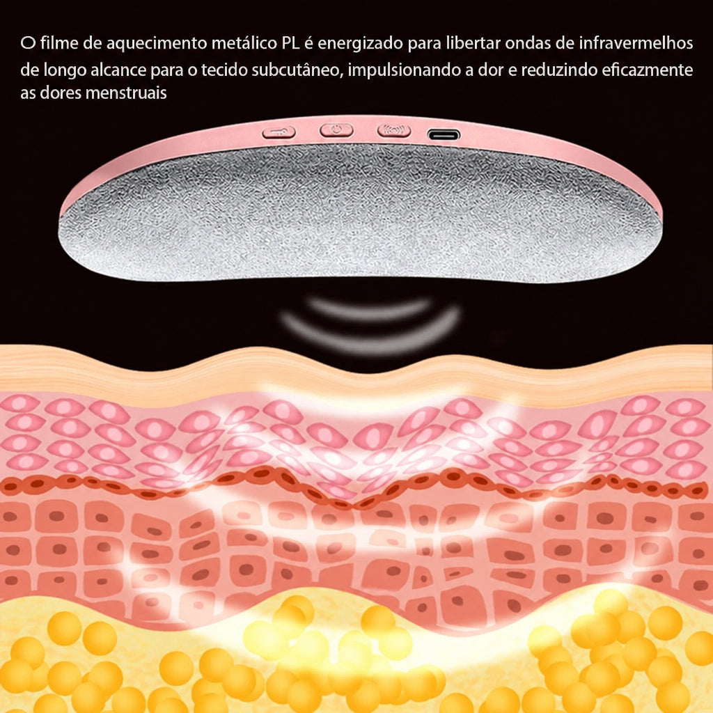 Cinta Térmica Recarregável para cólica menstrual
