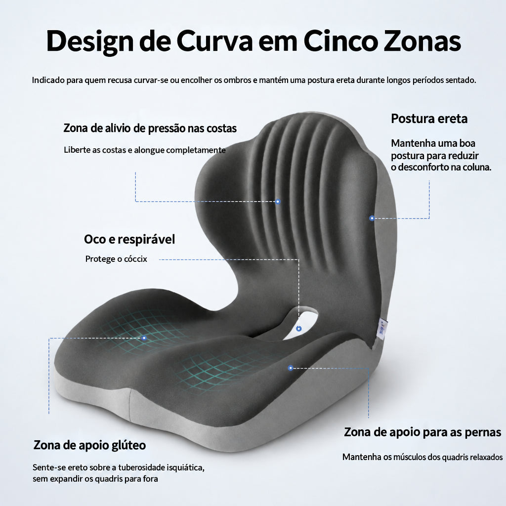 Almofada de assento ergonómica com espuma viscoelástica e apoio lombar