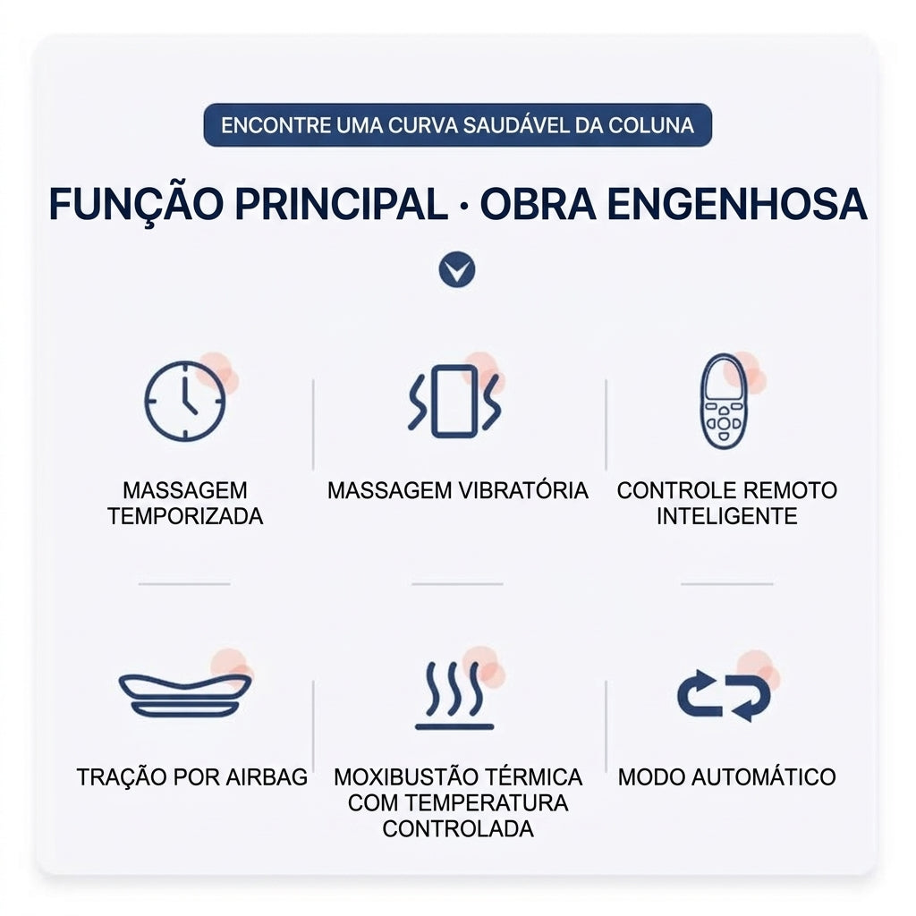 Suporte de massagem lombar com compressão de ar, calor e vibração