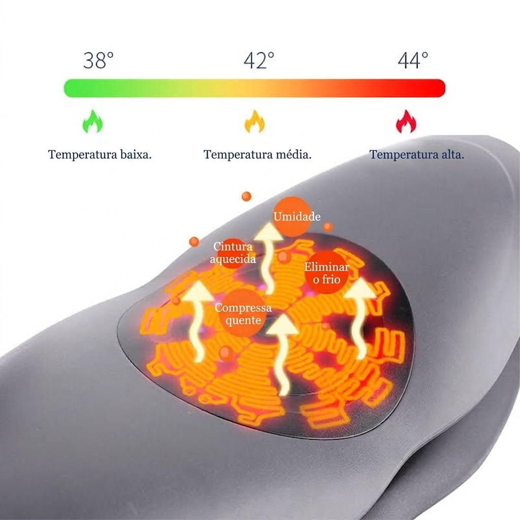 Suporte de massagem lombar com compressão de ar, calor e vibração