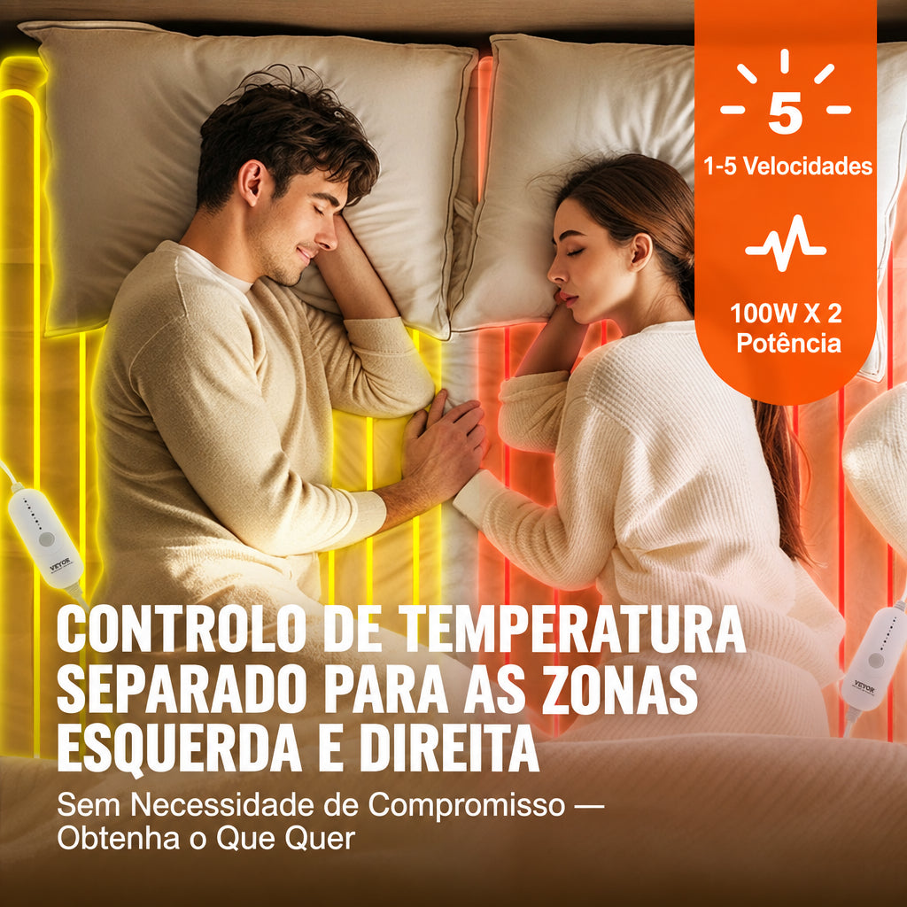 Sobrecolchão elétrico aquecido King com desligamento automático