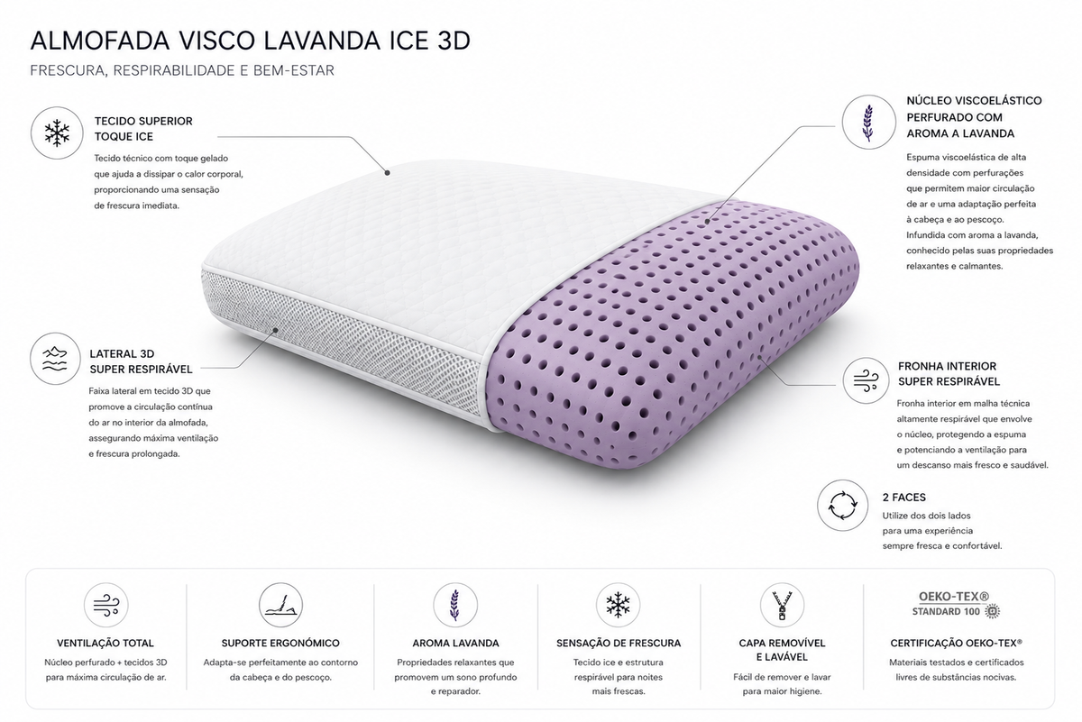Almofada Colmol Viscoelástica de Aromaterapia